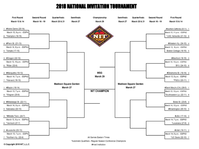 national-invtational-tournament-2018-bracket.jpg